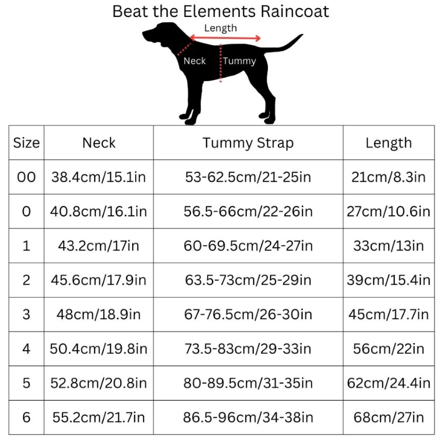 Measurement chart for dog raincoat sizes with a black dog illustration.